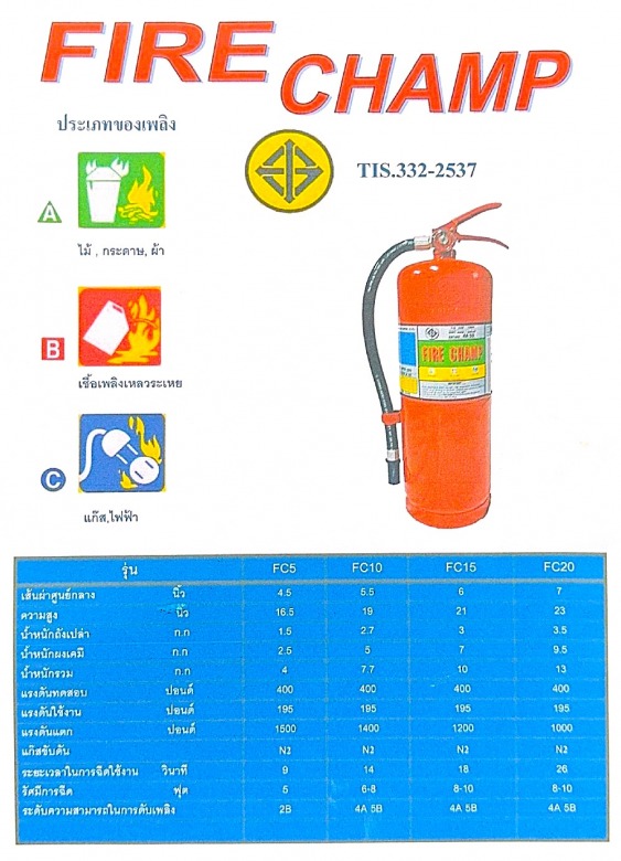 ถังดับเพลิง ราคาส่ง fire champ
